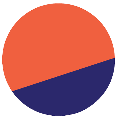 Dune Logo