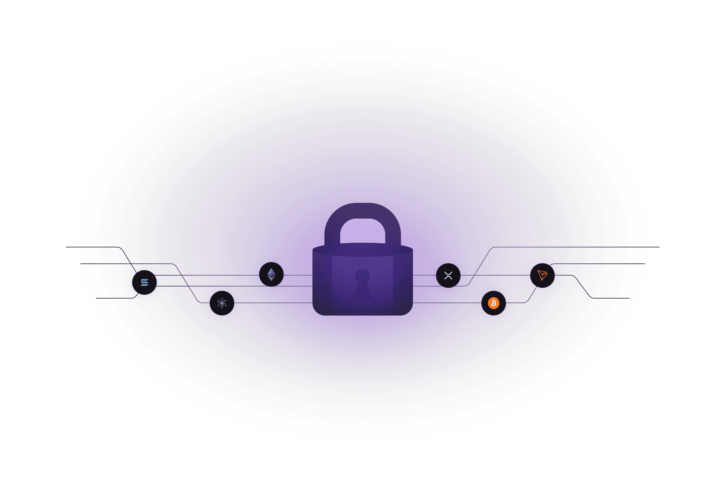 Layered security illustration showing multiple connected networks protected by a lock.