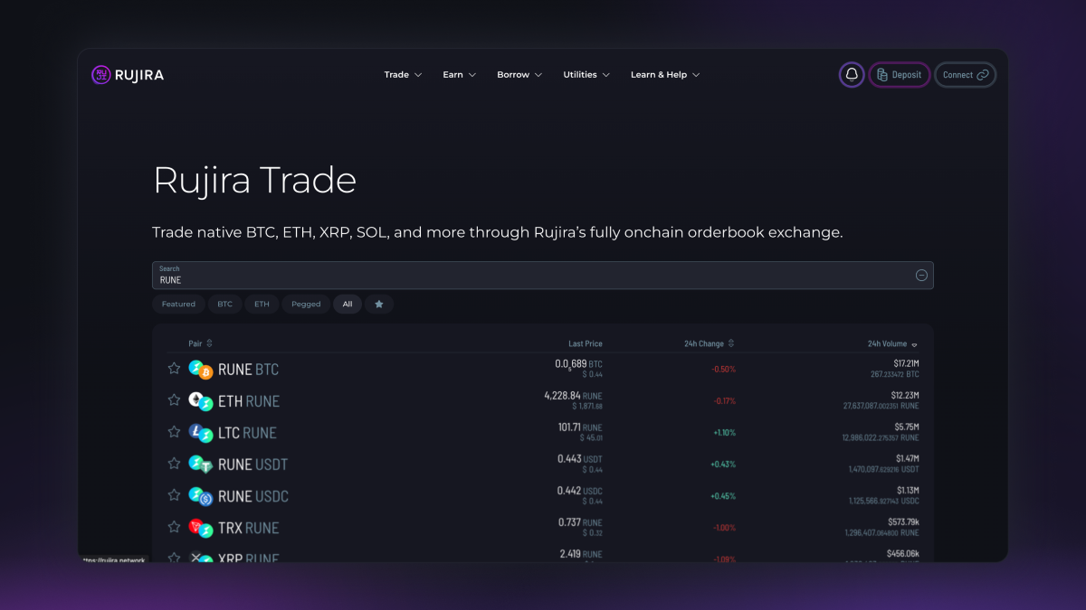 RUJI Trade markets page filtered for RUNE, showing direct markets including RUNE/BTC, ETH/RUNE, LTC/RUNE, RUNE/USDT, RUNE/USDC, TRX/RUNE, and XRP/RUNE.