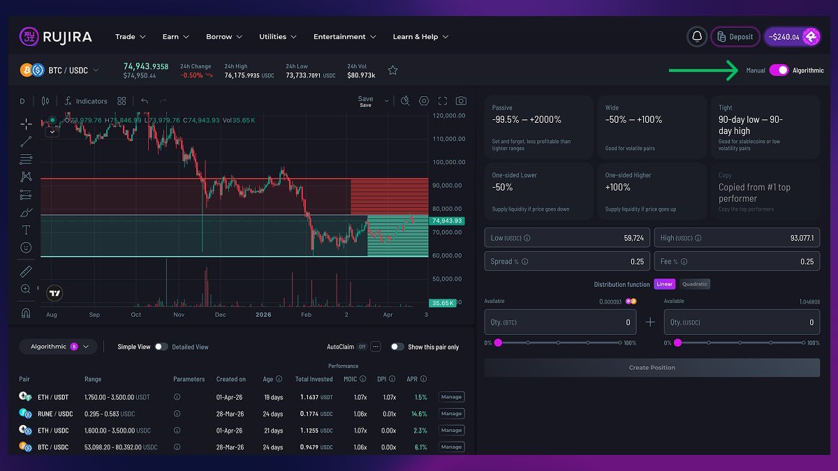 RUJI Trade interface with the Algorithmic strategy tab selected