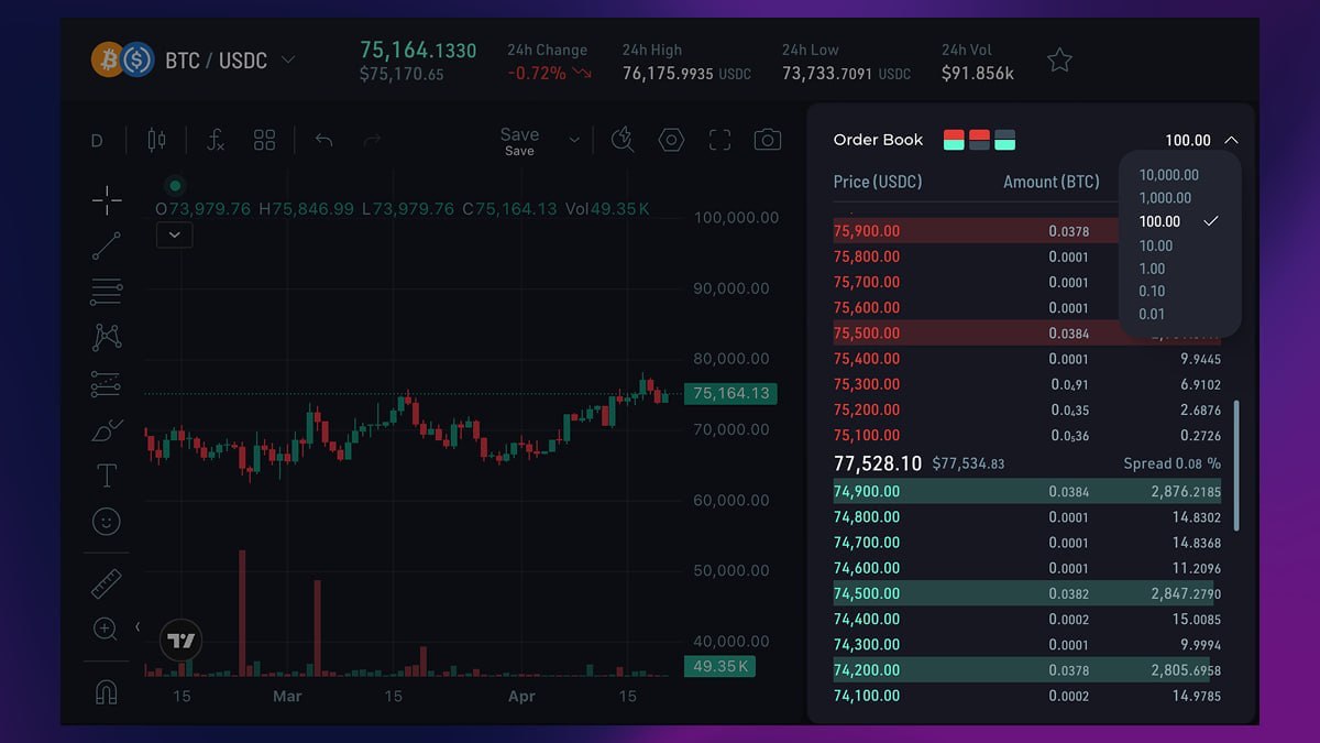 RUJI Trade orderbook grouping controls showing grouped bid and ask levels