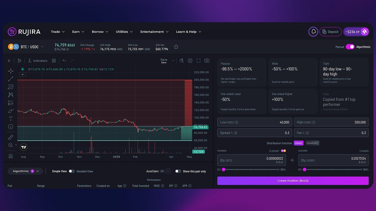 RUJI Trade strategy screen showing a custom BTC to USDC concentrated liquidity range