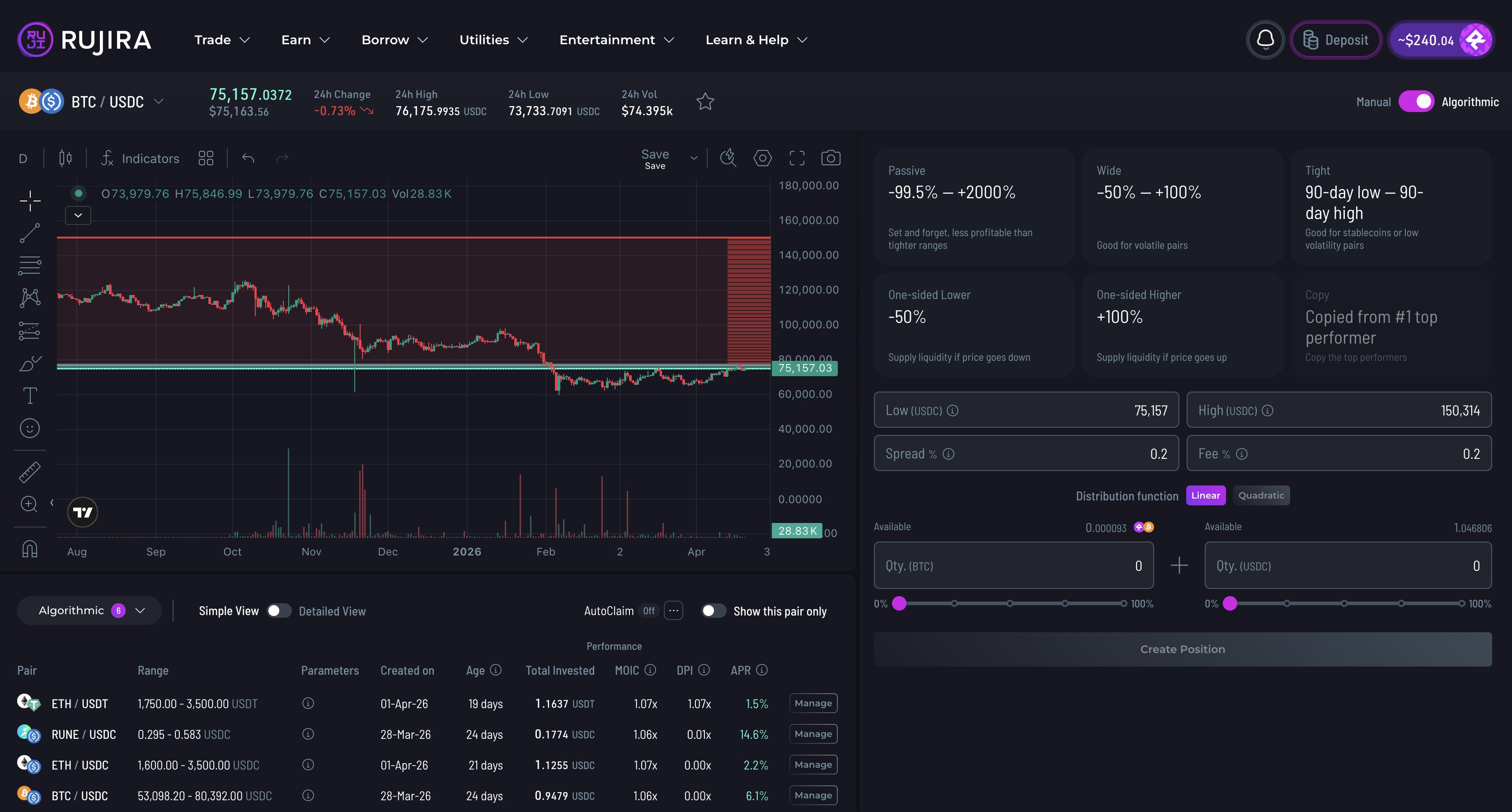 RUJI Trade one-sided higher CCL preset showing liquidity above the current price