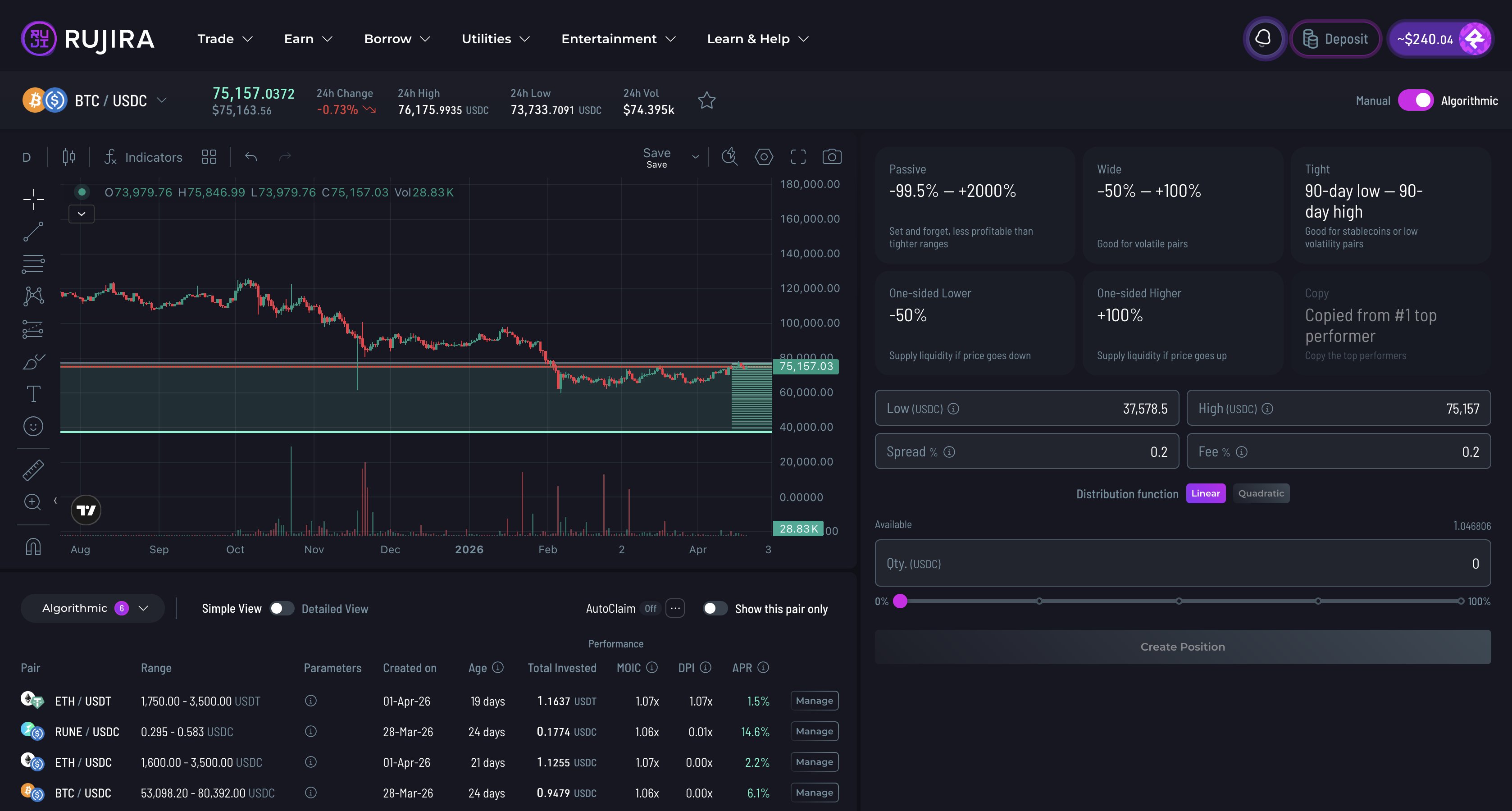 RUJI Trade one-sided lower CCL preset showing liquidity below the current price