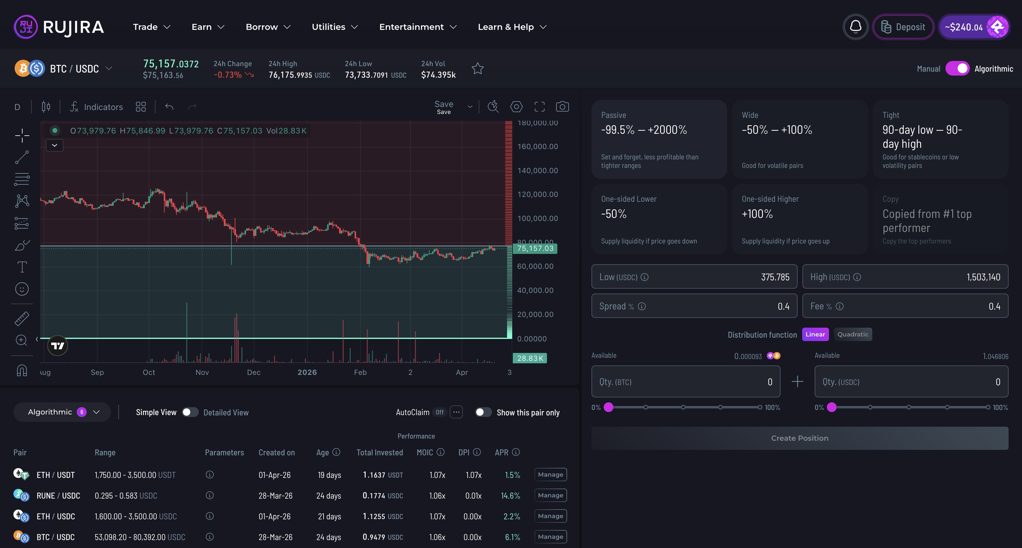 RUJI Trade passive CCL preset showing the widest price range