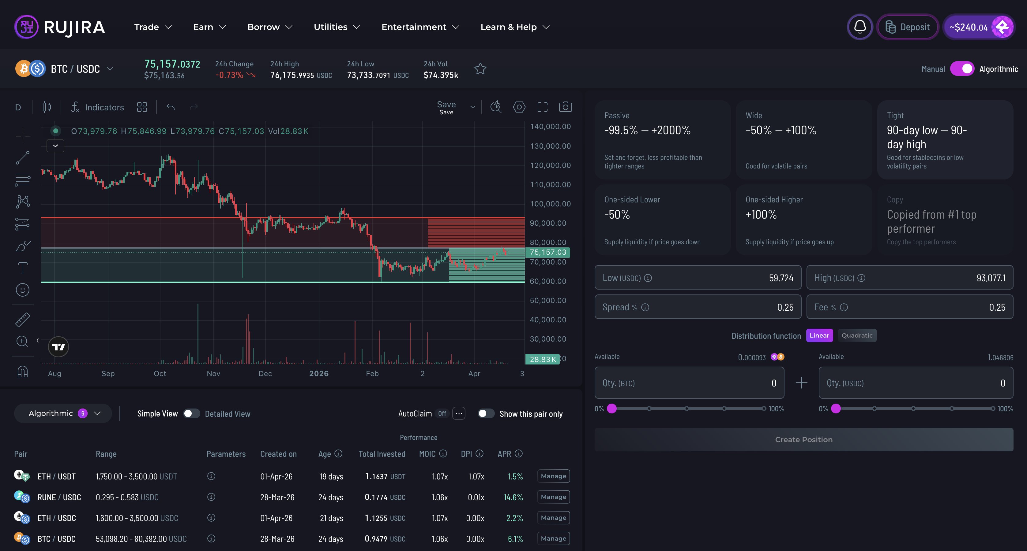 RUJI Trade tight CCL preset showing liquidity closer to recent price action
