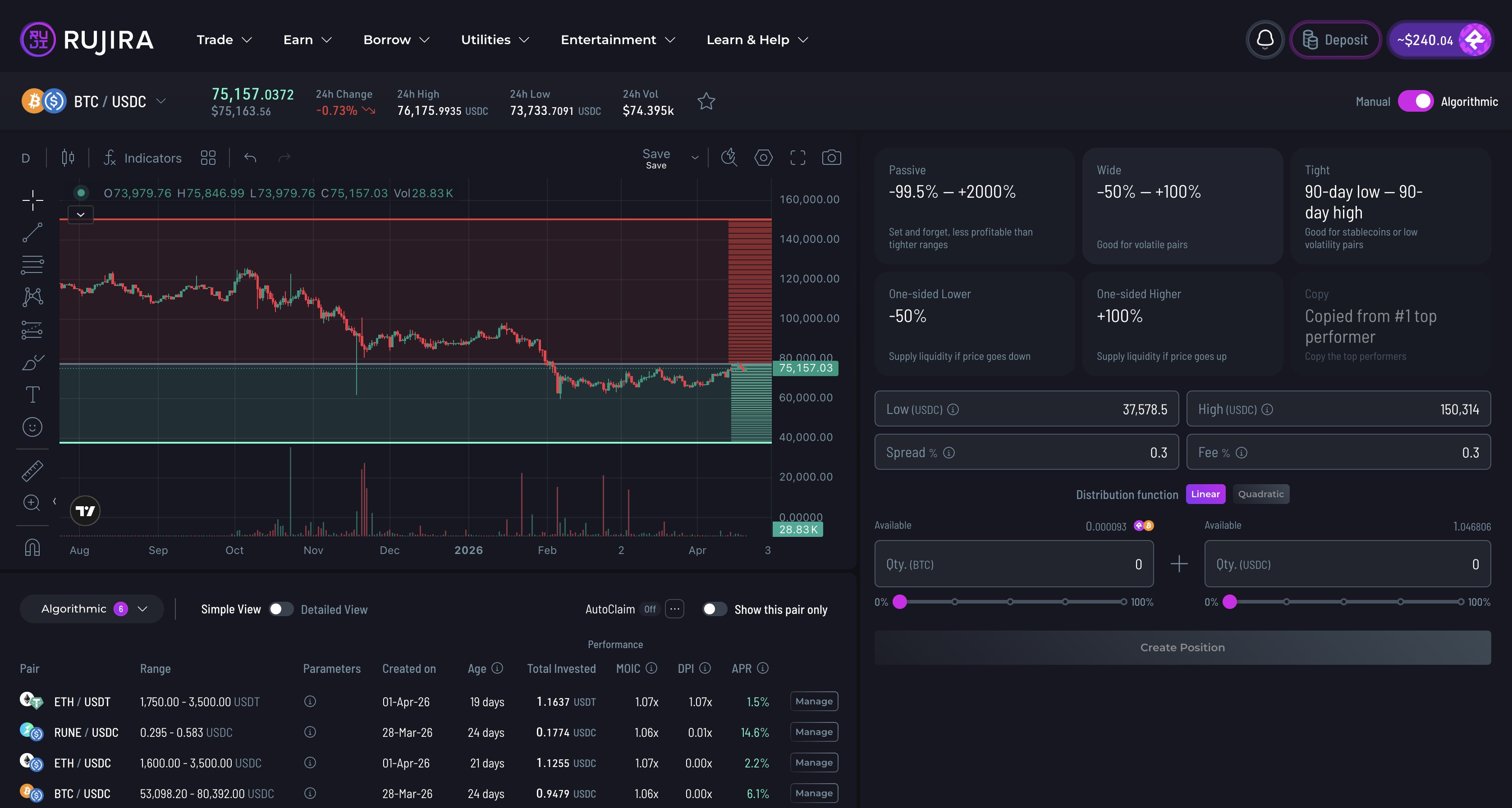 RUJI Trade wide CCL preset showing a broad but more focused range