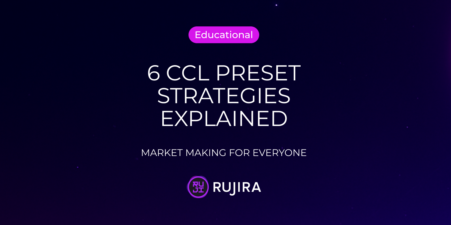 Explanation of the 6 Preset Strategies to Help Create Your CCL Strategy