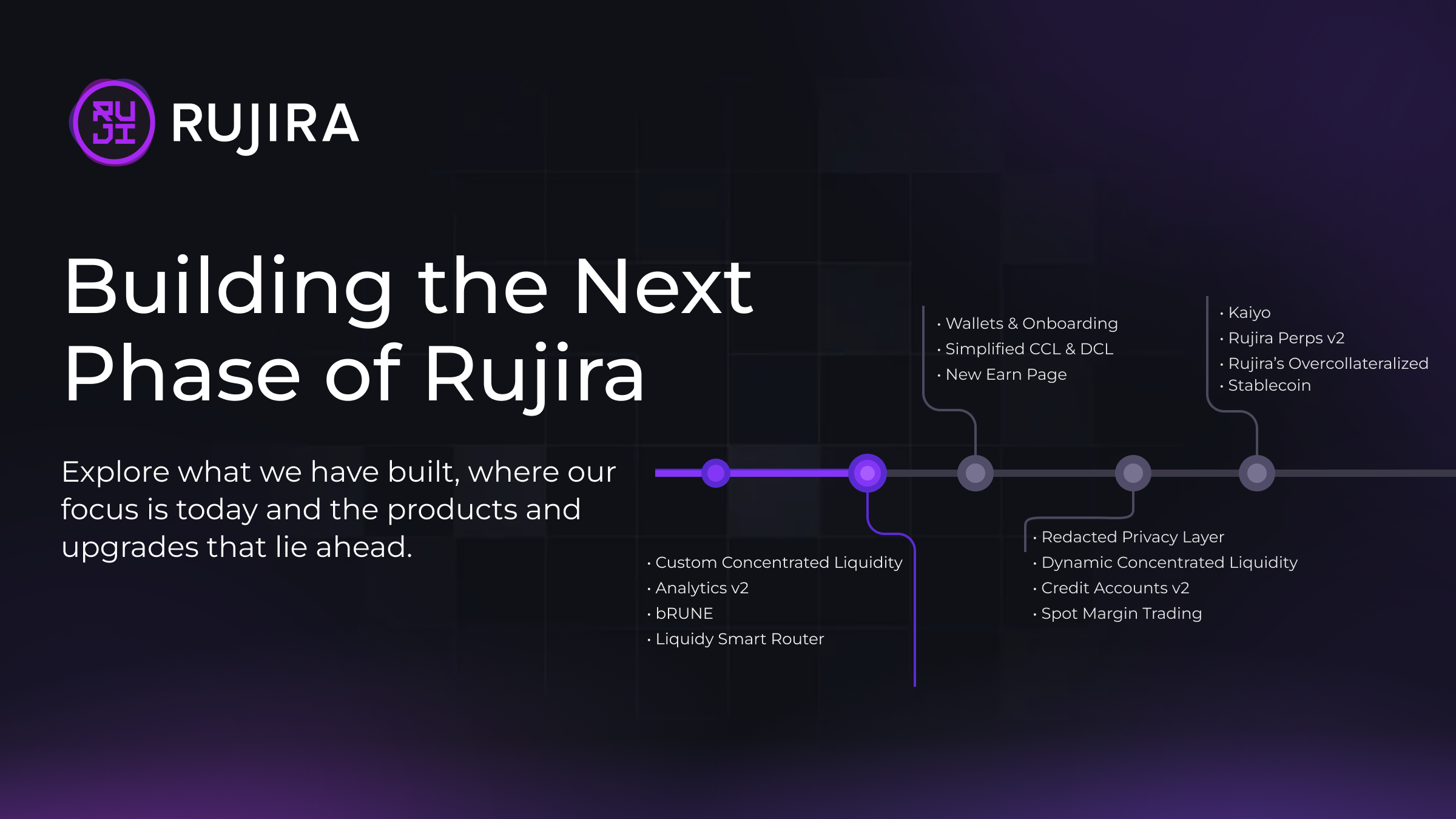 Rujira: The Road Ahead
