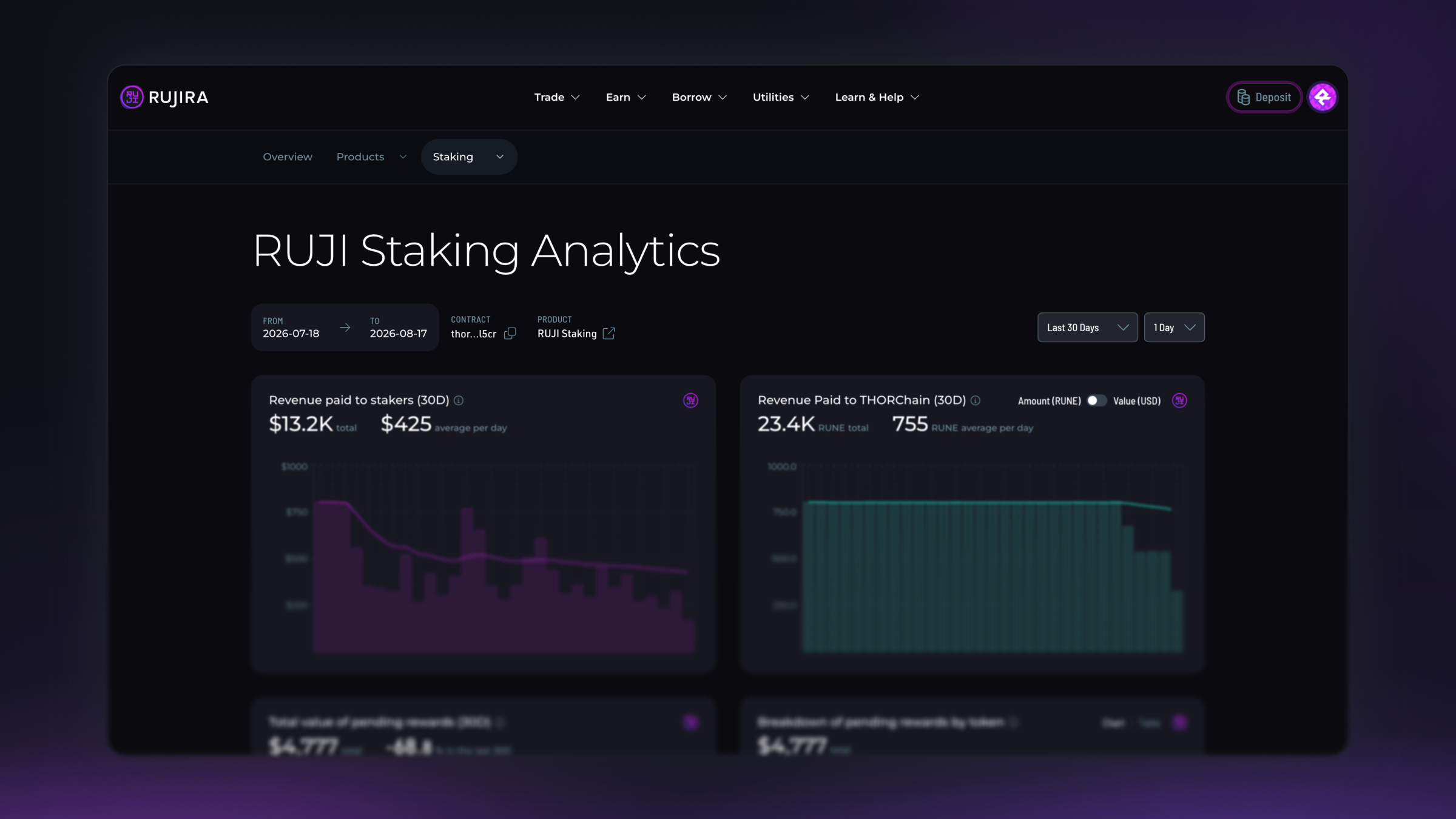 Rujira Staking Analytics dashboard showing revenue paid to stakers and revenue paid to THORChain over a 30-day period.